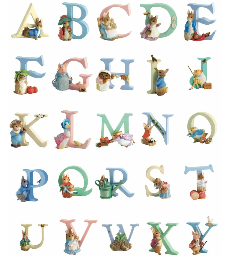 Beatrix Potter - Peter Rabbit Alphabet Letters